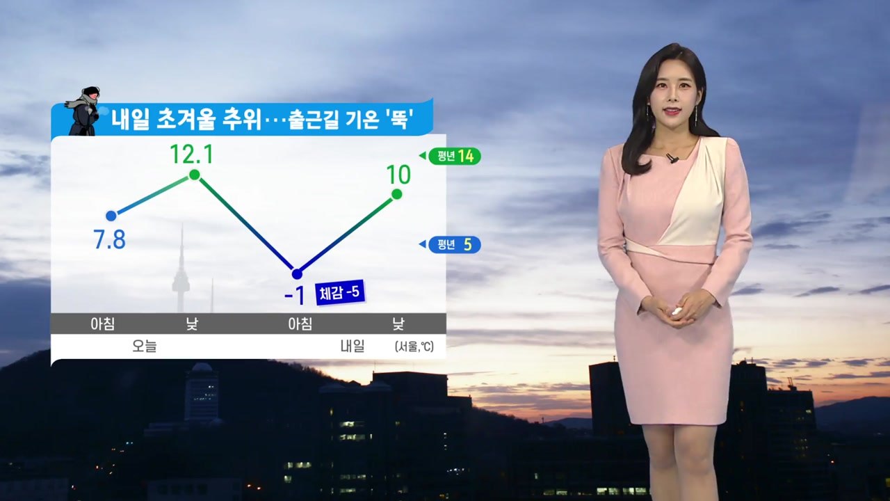 [날씨] 내일 초겨울 추위...출근길 기온 '뚝' / YTN