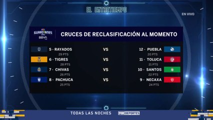 Rayados es muy superior sobre Puebla: El EntreTiempo