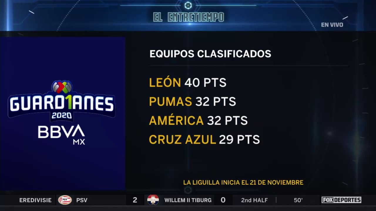 Hablamos y analizamos al León, el mejor del torneo: El EntreTiempo