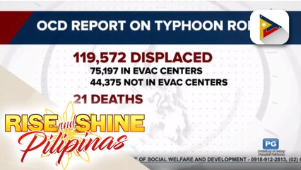 Download Video: OCD, ibinahagi ang ulat sa naging epekto ng bagyong #RollyPH