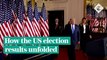 How the US election results unfolded