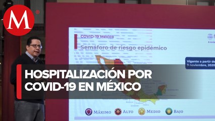 Hospitalizaciones por coronavirus se han estabilizado: José Luis Alomía