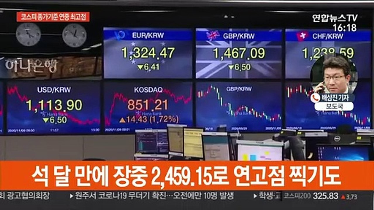 코스피 연중 최고점 마감…바이든 랠리에 6일째 상승