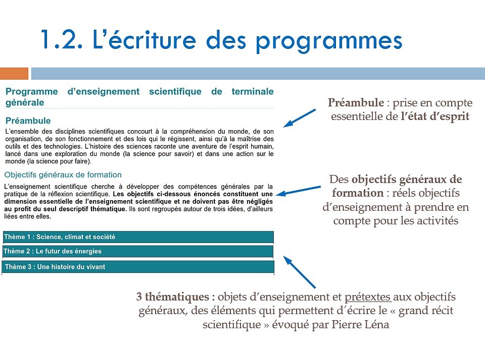 ESCTerminalePrésentation_module1