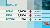 Altının gramı ve çeyrek altın ne kadar? 9 Kasım 2020 son dakika altın fiyatları | Video