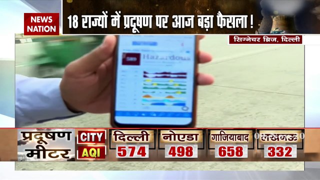 Delhi Air Pollution level continues to be in Severe category