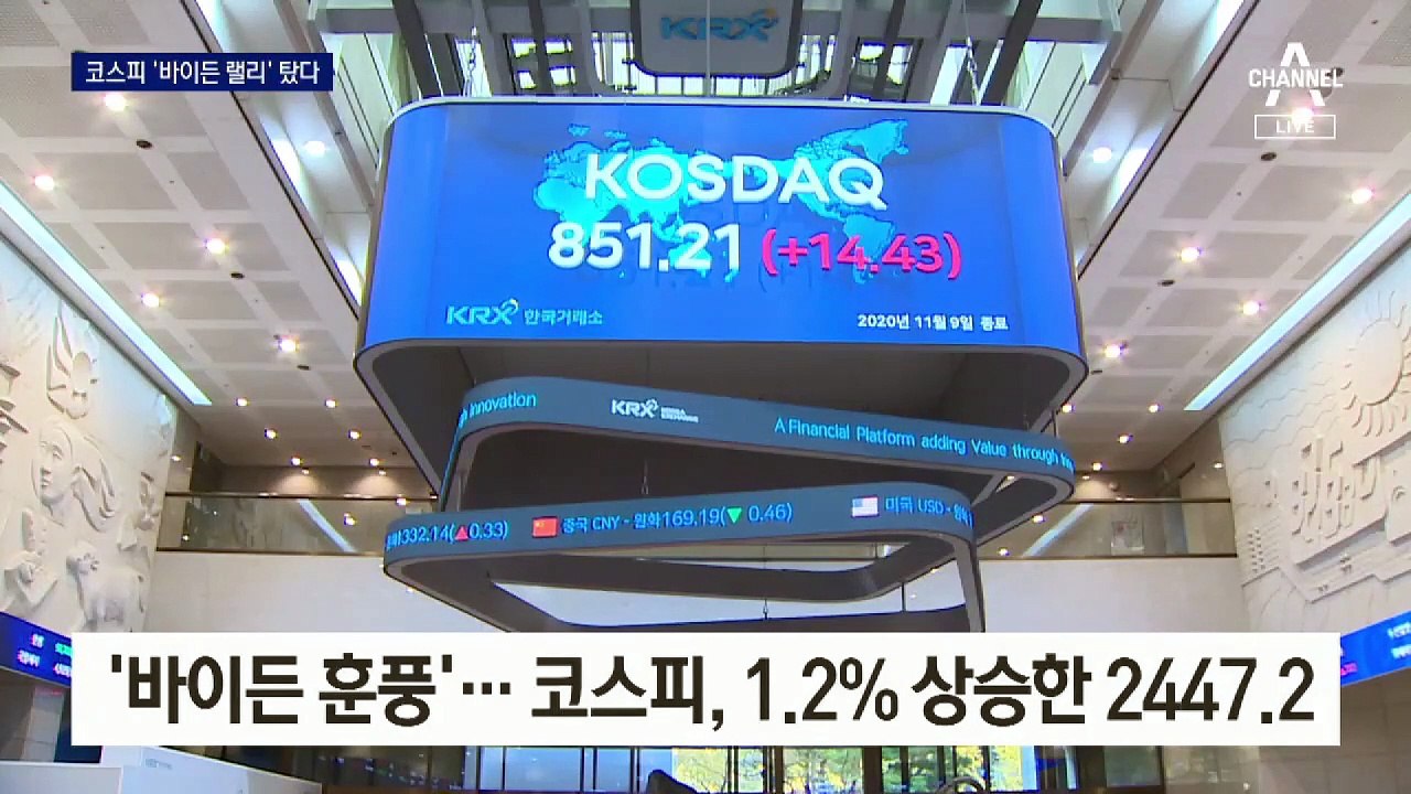 ‘바이든 훈풍’에 돌아온 외국인…코스피 최고치 기록