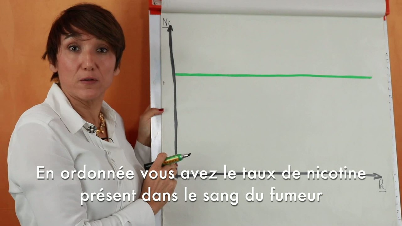 Mois sans tabac : l'Aide à l'arrêt du tabac