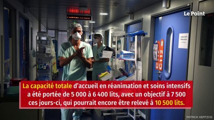 Covid-19 en France : plus de 4 500 patients en réanimation