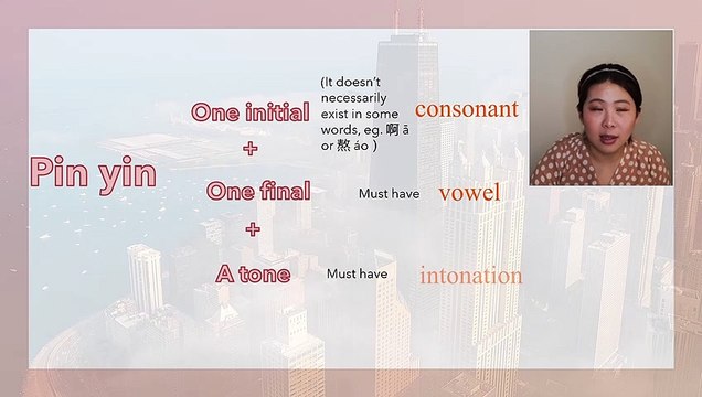 Initials & finals and tones by native Chinese speaker | Chinese Pinyin Alphabet Ep 1
