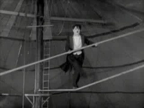 Der Zirkus
