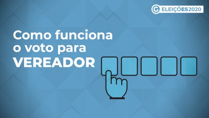 Entenda Como Funciona o Voto para Vereador 🗳️