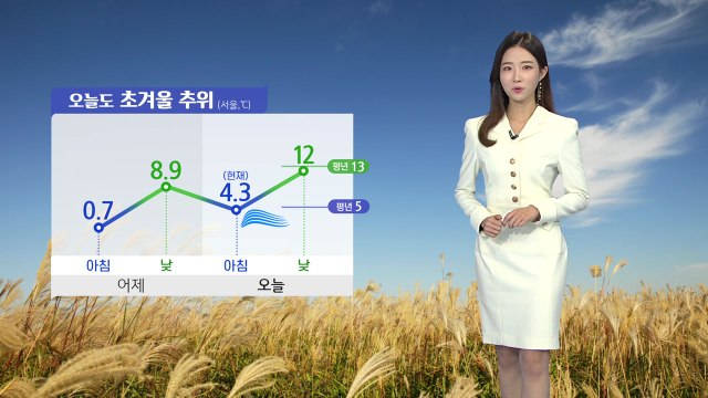 [날씨] 오늘 맑지만, 초겨울 추위 계속...동쪽 '건조특보' / YTN