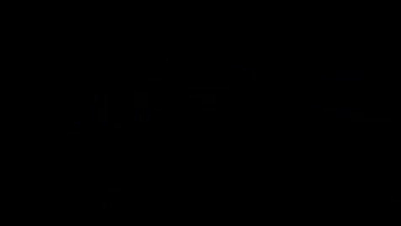 KaiserjÃ¤ger - Trailer (Deutsch)