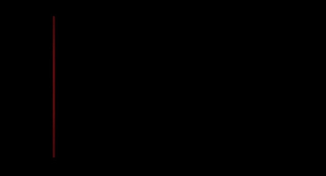 Zeit des Zorns - Trailer (Deutsch) HD