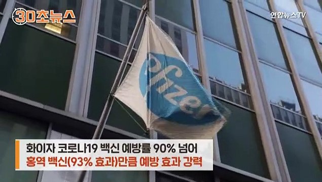 [30초뉴스] 화이자 코로나 백신 효과 90% 넘어…코로나 종식 기대감