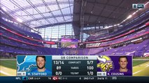 NFL 2020 Detroit Lions vs Minnesota Vikings Full Game Week 9
