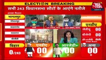 Bihar Election Results: All quiet at BJP office