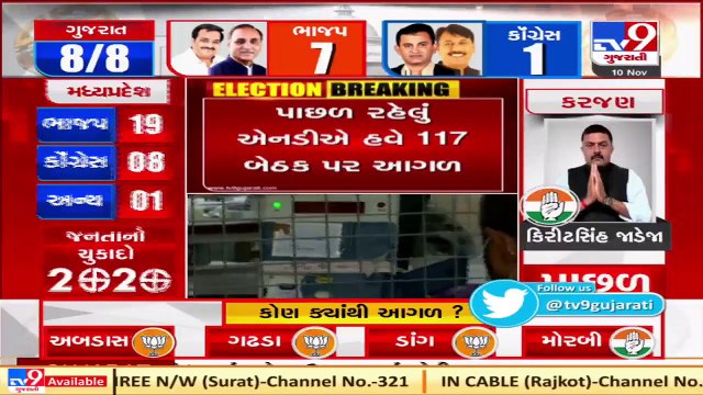 Bihar election results 2020 live updates_ The Grand Alliance, NDA leading on 117 constituencies