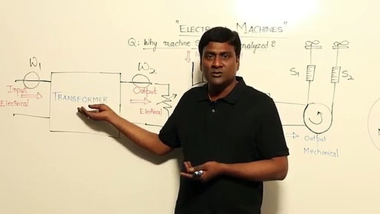 Electrical machines introduction | Gate Electrical Engineering | Gate Lectures by KN Rao | Basics of Electrical Machines