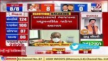 Gujarat Bypolls_ BJP will win all 8 seats, says Bhupendrasinh Chudasama  _ TV9News