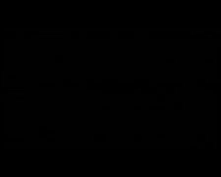 The Tortured - Das Gesetz der Vergeltung - Trailer (Deutsch)