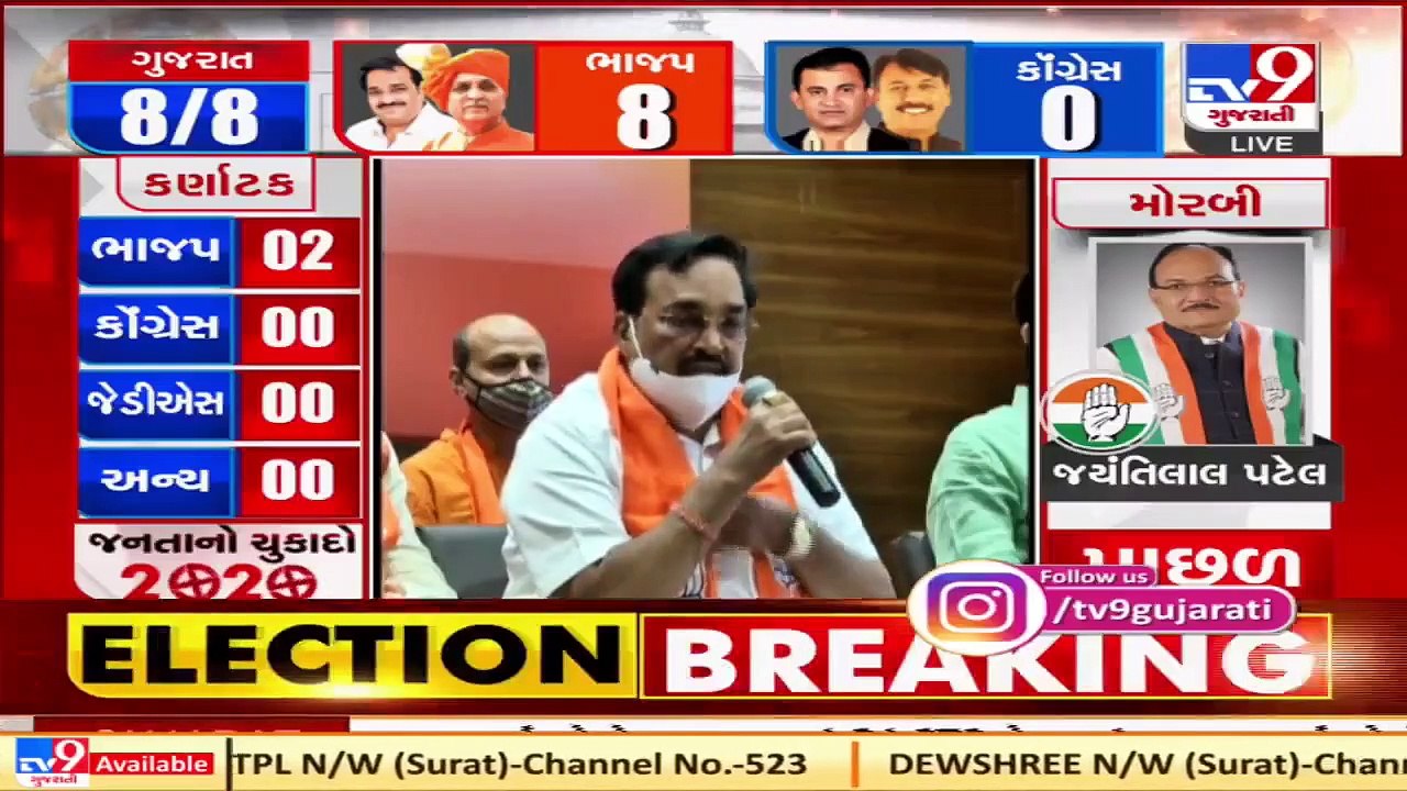Gujarat By-Polls 2020 Voters have put their faith in BJP: Gujarat BJP chief C.R.Paatil _ Tv9