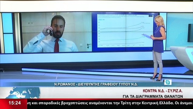 Ο Διευθυντής Γραφείου Τύπου της Ν.Δ., Ν. Ρωμανός, στο Star K.E.