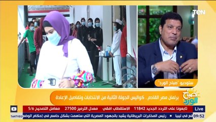 صباح الورد | د. مختار غباشي يكشف اختصاصات مجلس الشيوخ