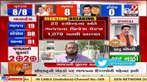 Gujarat By-Polls 2020 _ BJP 's Brijesh Merja leading on Morbi seat by 1079 votes _ Tv9GujaratiNews
