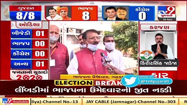 Gujarat By-Polls 2020 _ BJP's Atmaram Parmar leading on Gadhda seat by 19,700 votes _Tv9GujaratiNews