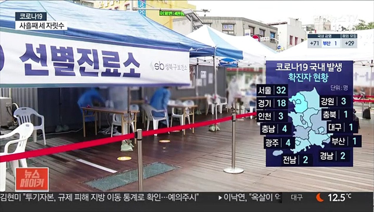 일상 감염 확산…"이대로면 수도권 단계 격상 위험"