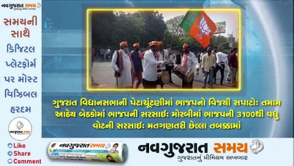 Navgujarat Samay News Fatafat on 10 November 2020, Afternoon Update