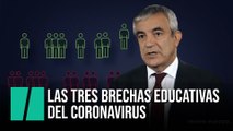 Las tres brechas educativas del coronavirus