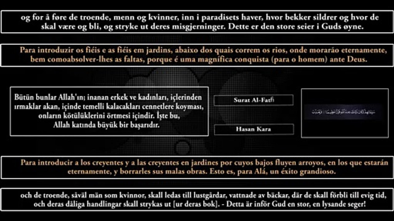 Fetih Suresi okunuşu Norveççe, Portekizce, İspanyolca, İsveççe ve Türkçe Anlamı | Hasan Kara