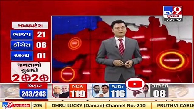 Irked over damaged road, residents chakka jam Kodinar-Veraval national highway_ Somnath