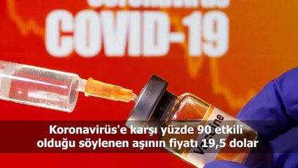 Türkiye ve dünya gündeminde neler oldu? İşte Bir Bakışta Bugün | 10 Kasım 2020