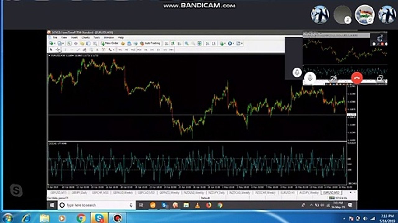 Trade Booster 2020 Paid course in Free || Class-19 || Binary Trading Course || Trade Booster