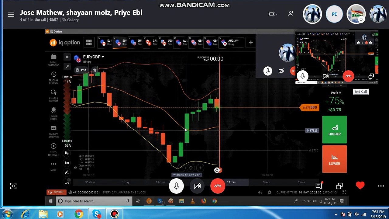 Trade Booster 2020 Paid course in Free || Class-22 || Binary Trading Course || Trade Booster