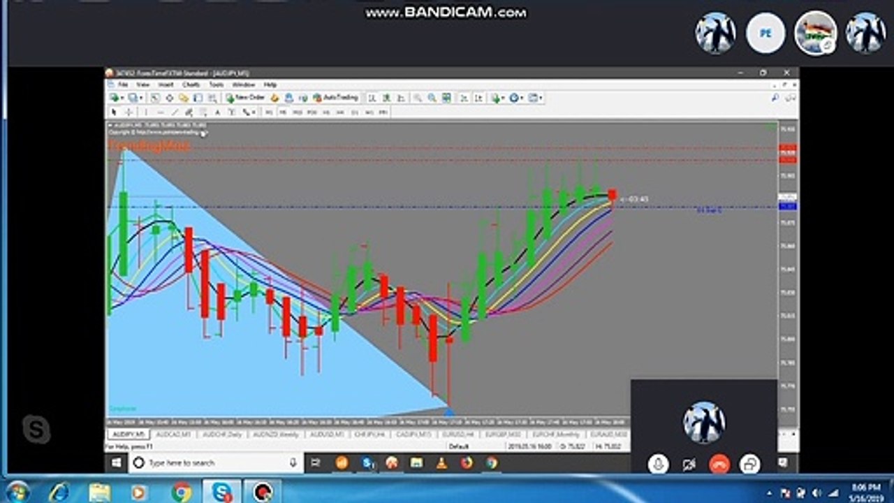 Trade Booster 2020 Paid course in Free || Class-23 || Binary Trading Course || Trade Booster
