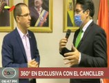 Programa 360° 10NOV2020 I Venezuela y Bolivia retoman agenda de cooperación bilateral