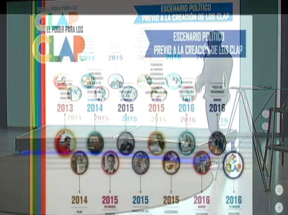 Venezuela Digital 2020: Yepfri Argüello explica el papel de un Comunicador CLAP en las comunas