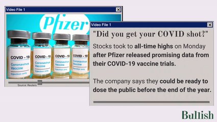 Which ETFs Are Making Major Gains Despite COVID-19?