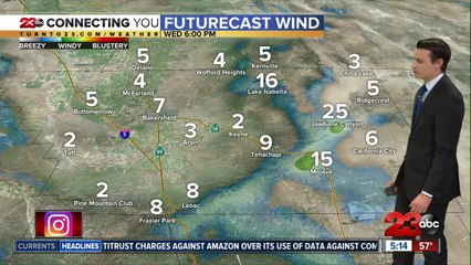 23ABC Evening weather update November 10, 2020