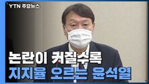 추미애발 특활비 논란 확산...윤석열 대선 지지율 상승 / YTN