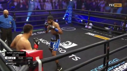 Kent Cruz vs Erik Humberto Castillo (04-11-2020) Full Fight