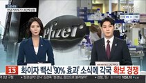 화이자 백신 '90% 효과' 소식에 각국 확보 경쟁