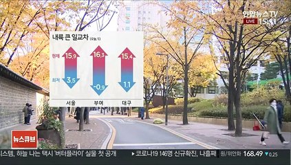 [날씨] 아침·낮 기온 변화 커…건강 관리 유의