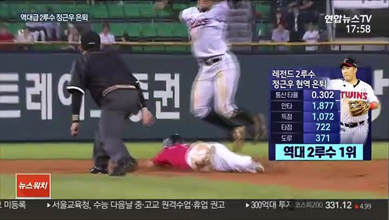 프로야구 82년생 황금세대의 퇴장…남은 건 3명뿐