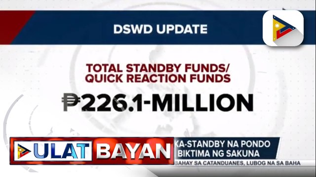 #UlatBayan | DSWD, tiniyak na may naka-standby na pondo para sa ayuda sa mga biktima ng sakuna